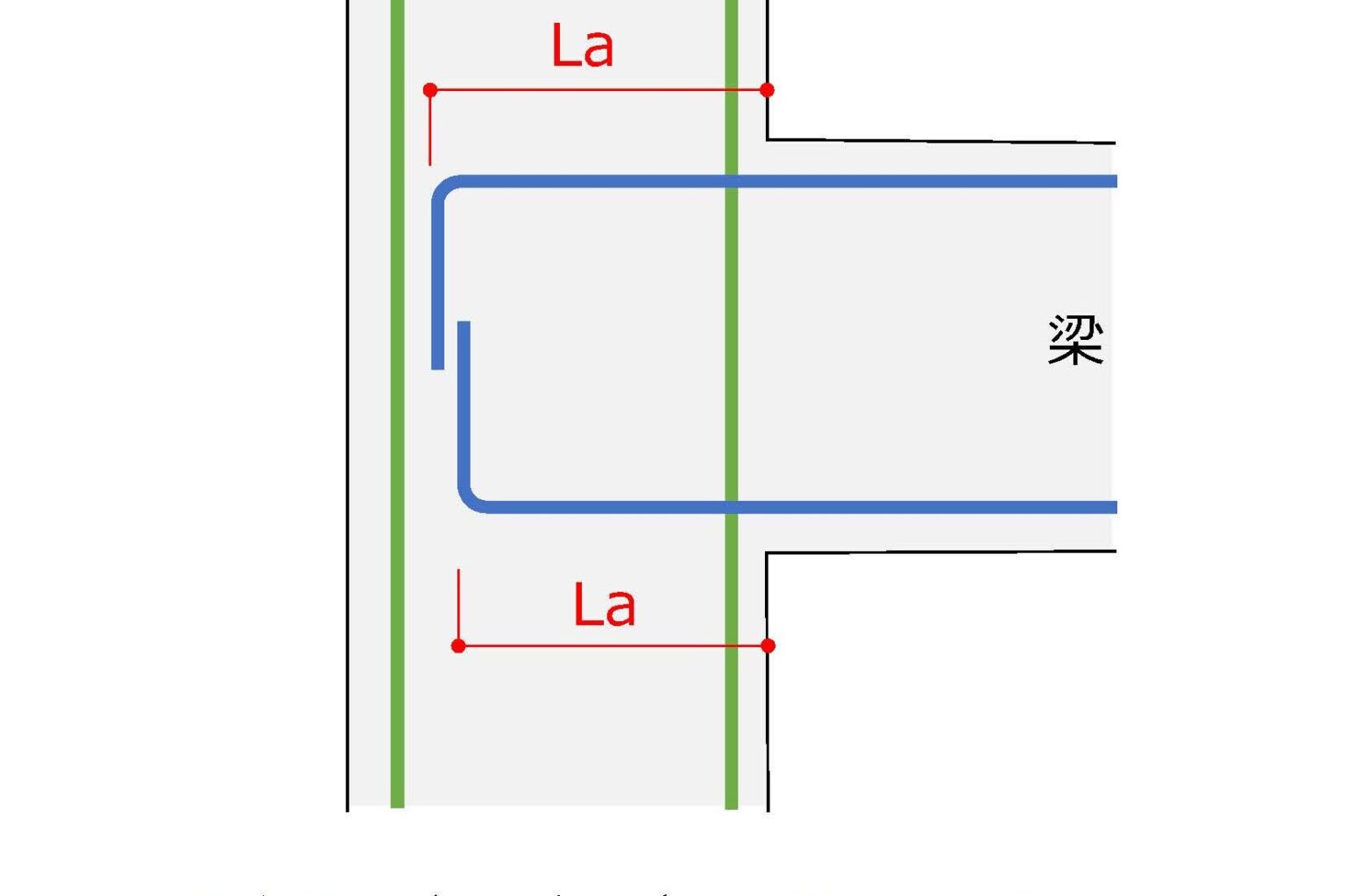 RC造 柱の構造設計・計算方法 & 部材提案ツールの活用法 | 構造VEドットコム(部材提案システム)
